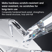 For iPhone 16 Plus Benks PC Hybrid TPU Shockproof Phone Case(Transparent)