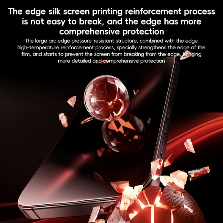 For iPhone 16 Pro Max Benks Zero Sense Series HD Tempered Protective Film
