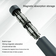 27 in 1 Double-bit Screwdriver Kit