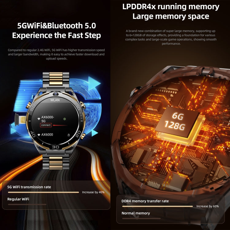 T7 1.508 inch 4G LTE Android 10 Smart Watch, 6GB+128GB, MTK6762 Octa Core, Support Heart Rate / Blood Oxygen(Gold)