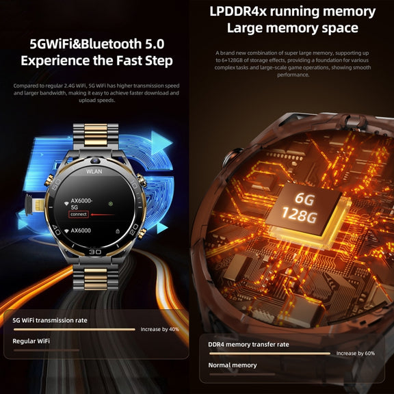 T7 1.508 inch 4G LTE Android 10 Smart Watch, 6GB+128GB, MTK6762 Octa Core, Support Heart Rate / Blood Oxygen(Gold)