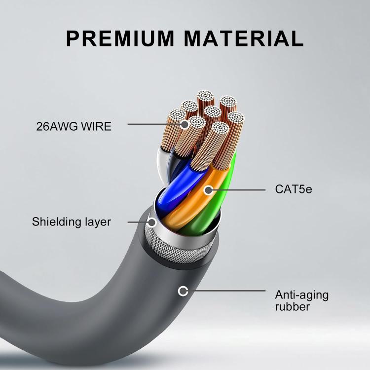 Onten SL201 CAT5E Ethernet Connection Cable for Starlink Gen2, Length:10m