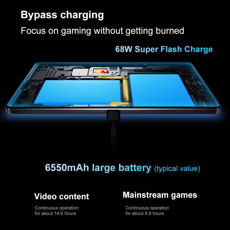 Lenovo LEGION Y700 2025 8.8 inch WiFi Gaming Tablet, 12GB+256GB, Android 14, Qualcomm Snapdragon 8 Gen3 Octa Core(Black)