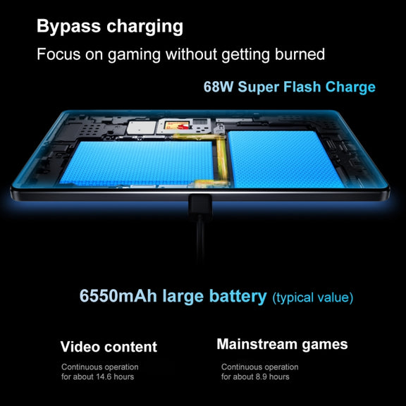 Lenovo LEGION Y700 2025 8.8 inch WiFi Gaming Tablet, 12GB+256GB, Android 14, Qualcomm Snapdragon 8 Gen3 Octa Core(Black)