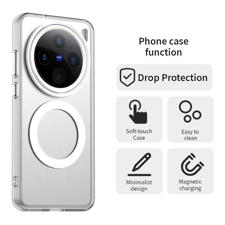For vivo X200 Candy Magsafe PC Hybrid TPU Phone Case(White)