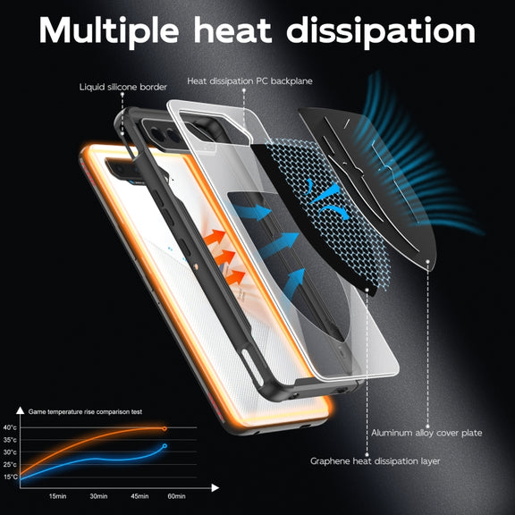 For ASUS ROG Phone 5 Cooling 3 in 1 Phone Case(Black)