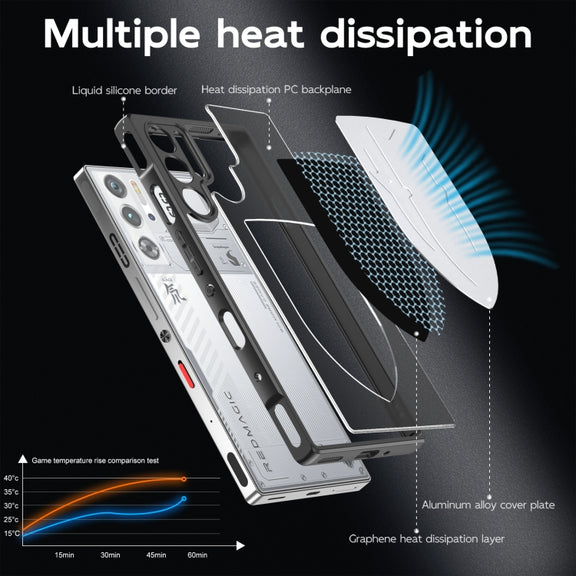 For ZTE nubia Red Magic 9 Pro / 9S Pro Cooling 3 in 1 Phone Case(Silver)
