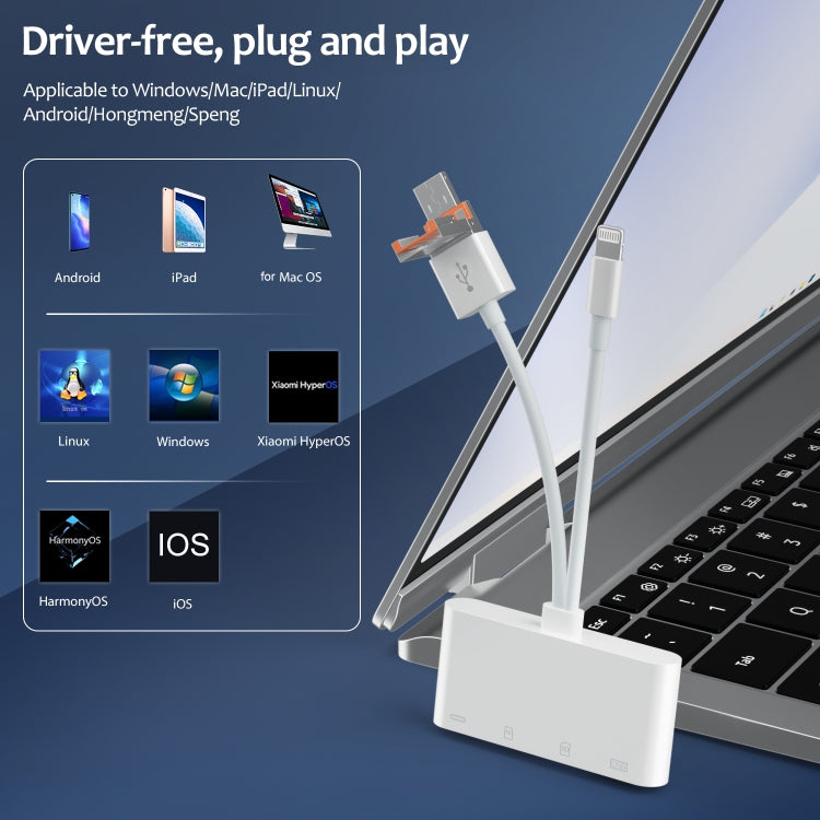 NK-108TL Pro USB-C / Type-C, 8 Pin, USB to USB-C / Type-C, USB, TF, SD Card Multi-function Card Reader Adapter(White)
