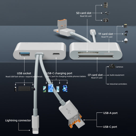 NK-1011TL Pro USB-C / Type-C, 8 Pin, USB to USB-C / Type-C, USB, CF, TF, SD Card Slot Card Reader Adapter(White)
