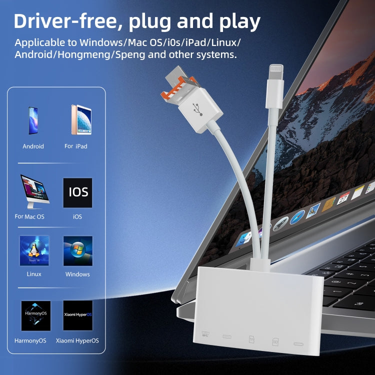 NK-1040TL Pro USB-C / Type-C, 8 Pin, USB to USB-C / Type-C, 8 Pin, Micro USB, TF, SD Card Reader Adapter(White)