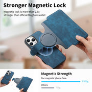 For iPhone 16 Pro Max CaseNeo MagSafe RFID Anti-theft Retro Leather Phone Case(Blue)