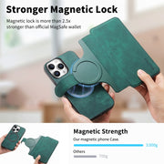 For iPhone 16 Pro Max CaseNeo MagSafe RFID Anti-theft Retro Leather Phone Case(Green)