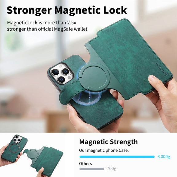For iPhone 16 Pro Max CaseNeo MagSafe RFID Anti-theft Retro Leather Phone Case(Green)