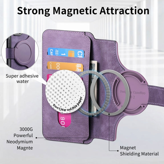 For iPhone 16 Pro Max CaseNeo MagSafe RFID Anti-theft Retro Leather Phone Case(Purple)