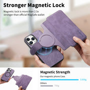 For iPhone 16 Pro Max CaseNeo MagSafe RFID Anti-theft Retro Leather Phone Case(Purple)
