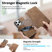 For iPhone 16 Pro CaseNeo MagSafe RFID Anti-theft Retro Leather Phone Case(Brown)