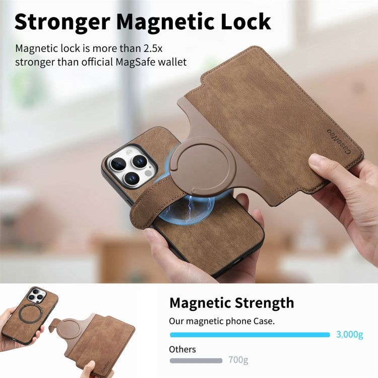 For iPhone 16 Pro CaseNeo MagSafe RFID Anti-theft Retro Leather Phone Case(Brown)