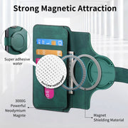 For iPhone 16 Pro CaseNeo MagSafe RFID Anti-theft Retro Leather Phone Case(Green)