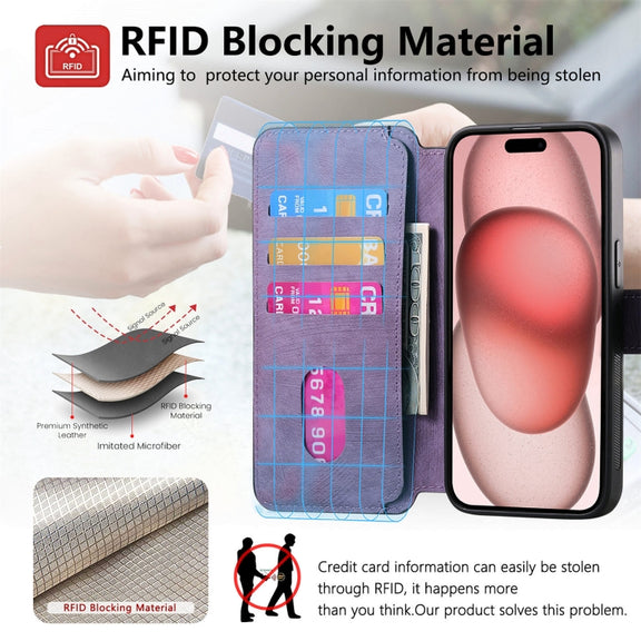 For iPhone 16 Pro CaseNeo MagSafe RFID Anti-theft Retro Leather Phone Case(Purple)