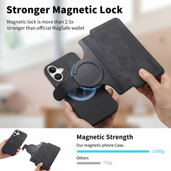 For iPhone 16 Plus CaseNeo MagSafe RFID Anti-theft Retro Leather Phone Case(Black)
