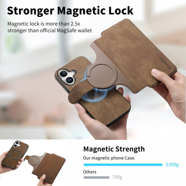 For iPhone 16 Plus CaseNeo MagSafe RFID Anti-theft Retro Leather Phone Case(Brown)
