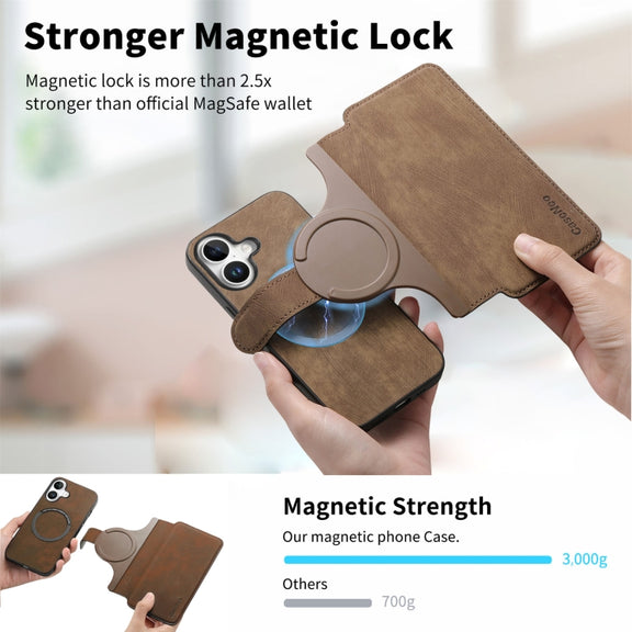 For iPhone 16 Plus CaseNeo MagSafe RFID Anti-theft Retro Leather Phone Case(Brown)