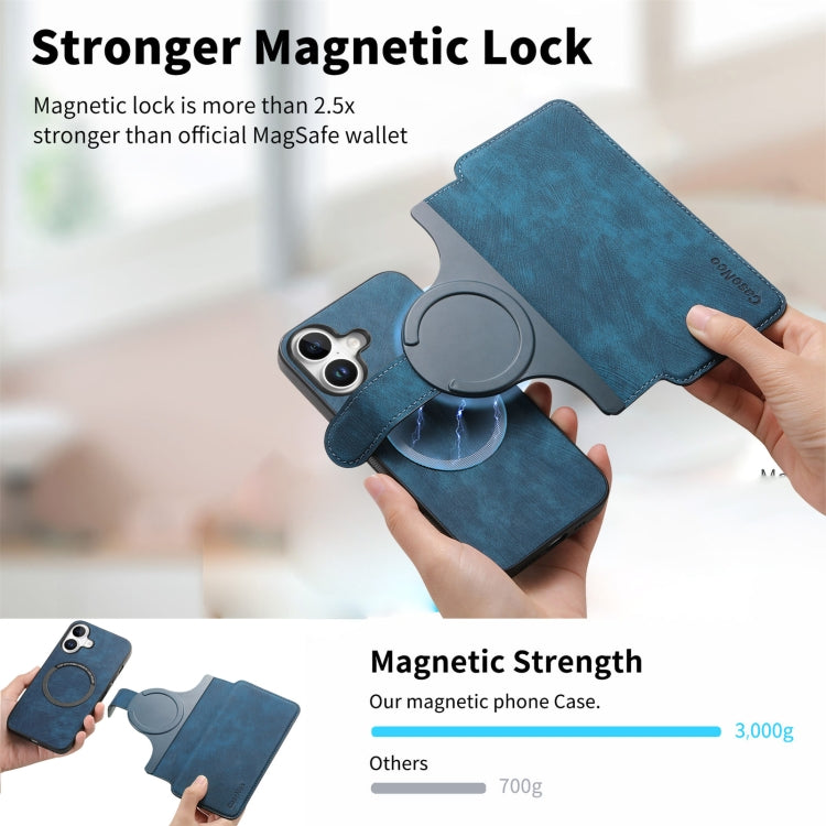 For iPhone 16 Plus CaseNeo MagSafe RFID Anti-theft Retro Leather Phone Case(Blue)