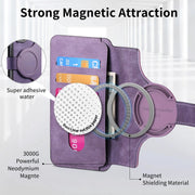 For iPhone 16 Plus CaseNeo MagSafe RFID Anti-theft Retro Leather Phone Case(Purple)