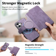 For iPhone 16 Plus CaseNeo MagSafe RFID Anti-theft Retro Leather Phone Case(Purple)