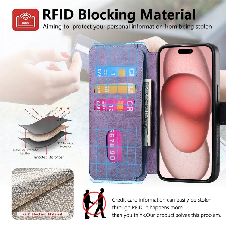 For iPhone 16 Plus CaseNeo MagSafe RFID Anti-theft Retro Leather Phone Case(Purple)