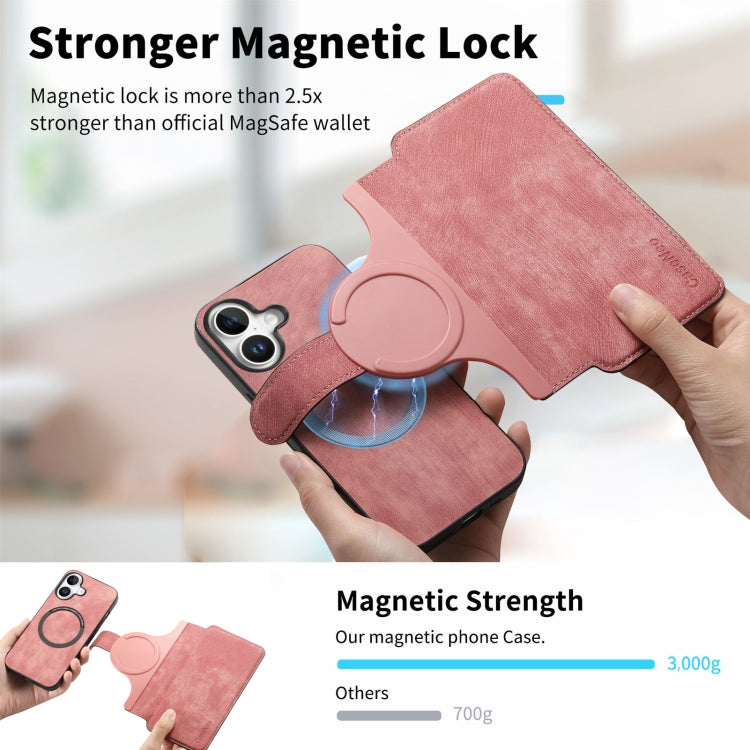 For iPhone 16 CaseNeo MagSafe RFID Anti-theft Retro Leather Phone Case(Pink)