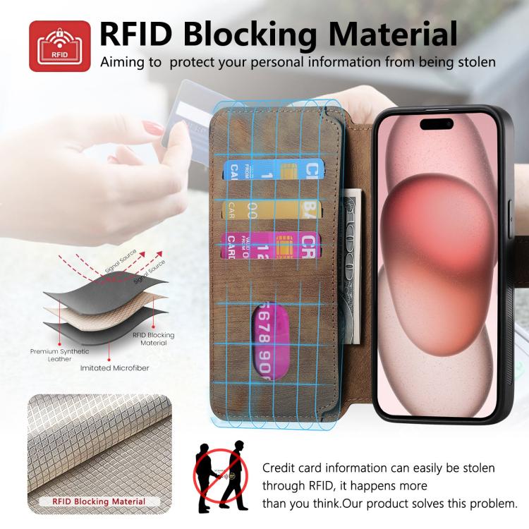 For iPhone 16e CaseNeo MagSafe RFID Anti-theft Retro Leather Phone Case(Brown)