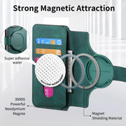 For iPhone 16e CaseNeo MagSafe RFID Anti-theft Retro Leather Phone Case(Green)