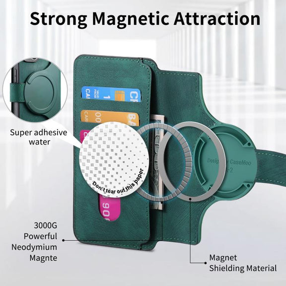 For iPhone 16e CaseNeo MagSafe RFID Anti-theft Retro Leather Phone Case(Green)