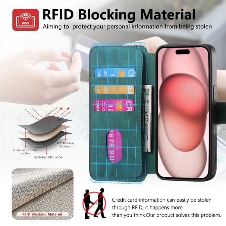 For iPhone 16e CaseNeo MagSafe RFID Anti-theft Retro Leather Phone Case(Green)