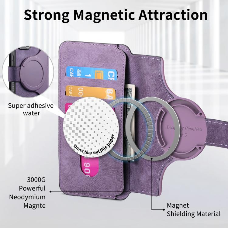 For iPhone 16e CaseNeo MagSafe RFID Anti-theft Retro Leather Phone Case(Purple)