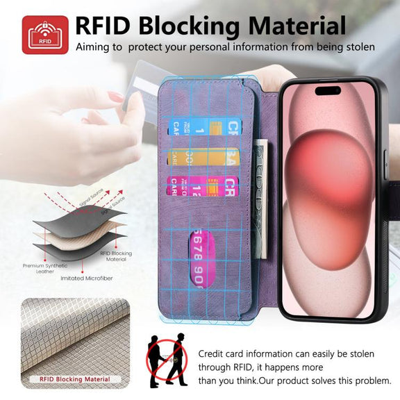For iPhone 16e CaseNeo MagSafe RFID Anti-theft Retro Leather Phone Case(Purple)