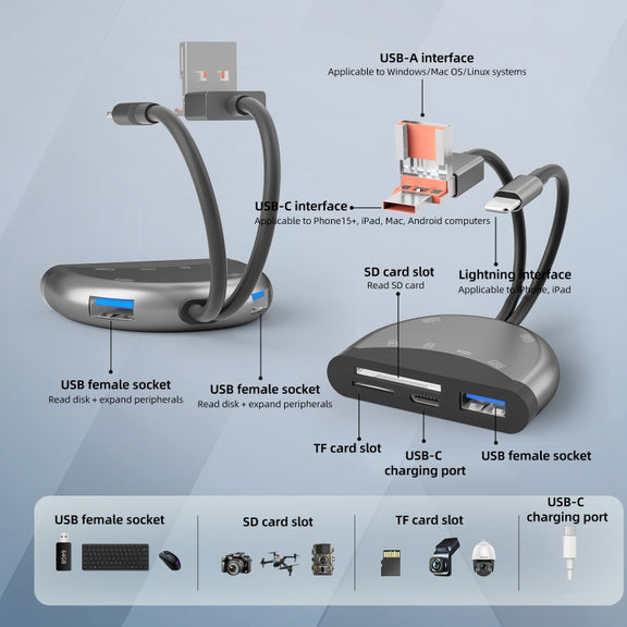 NK-1052TL Pro USB-C / Type-C, 8 Pin, USB to USB-C / Type-C, 3 x USB, TF / SD Card Multi-function Adapter(Dark Grey)