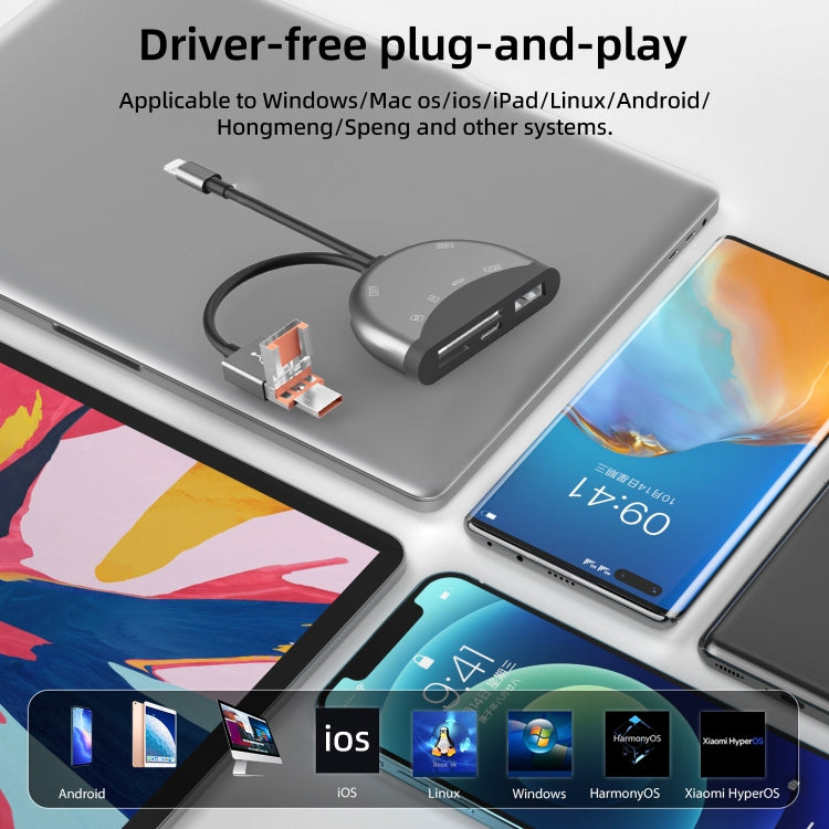 NK-1052TL Pro USB-C / Type-C, 8 Pin, USB to USB-C / Type-C, 3 x USB, TF / SD Card Multi-function Adapter(Dark Grey)