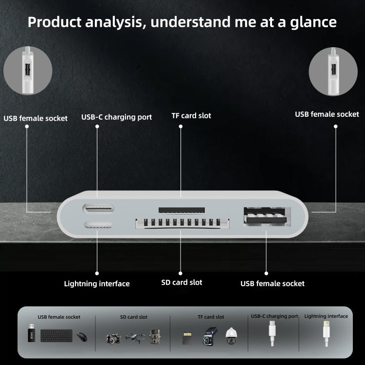 NK-1055TL Pro USB-C / Type-C, 8 Pin, USB to USB-C / Type-C, 8 Pin, 3 x USB, TF / SD Card Multi-function Adapter(White)