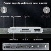 NK-1055TL Pro USB-C / Type-C, 8 Pin, USB to USB-C / Type-C, 8 Pin, 3 x USB, TF / SD Card Multi-function Adapter(White)