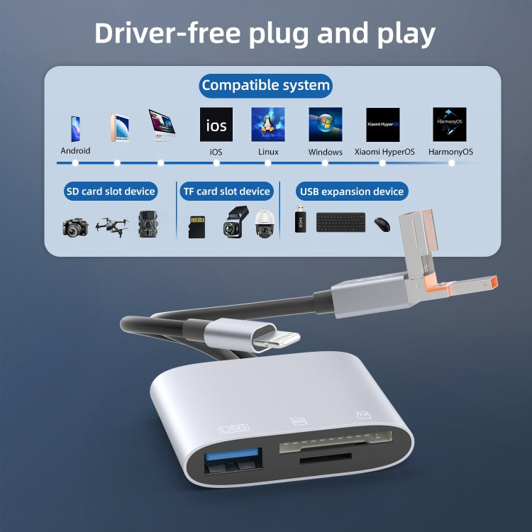 NK-3041TL Pro USB-C / Type-C, 8 Pin, USB to USB, TF / SD Card Multi-function Card Reader Adapter(Silver Grey)