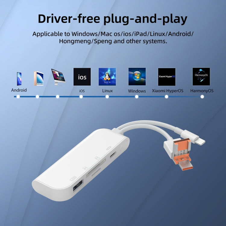 NK-9109TL Pro USB-C / Type-C, 8 Pin, USB to USB-C / Type-C, USB, TF / SD Card Multi-function Adapter(White)