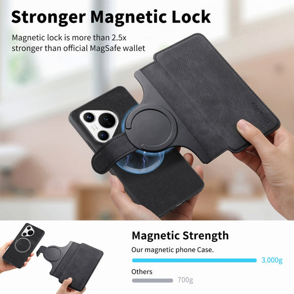 For Huawei Pura 70 CaseNeo MagSafe RFID Anti-theft Retro Leather Phone Case(Black)