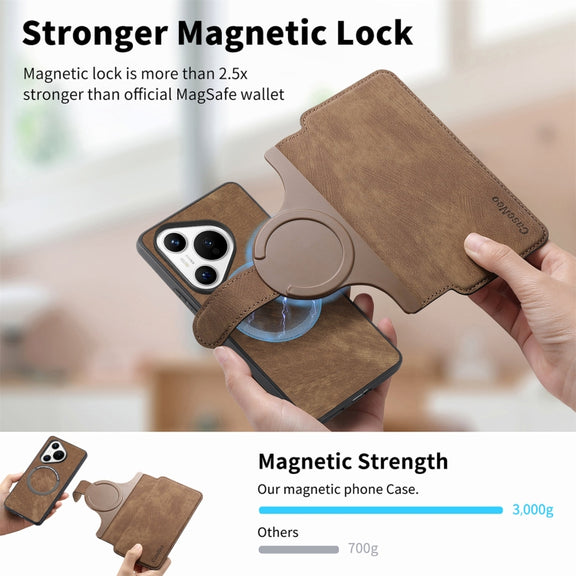 For Huawei Pura 70 CaseNeo MagSafe RFID Anti-theft Retro Leather Phone Case(Brown)
