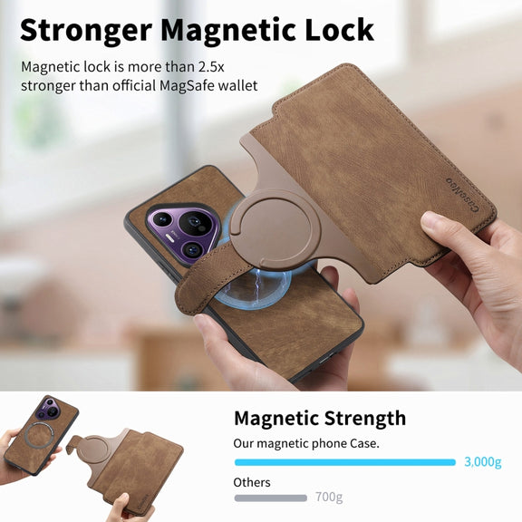 For Huawei Pura 70 Pro CaseNeo MagSafe RFID Anti-theft Retro Leather Phone Case(Brown)