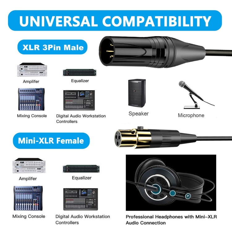 Mini XLR Female to XLR Male Audio Mixer Mini Microphone Coiled Audio Cable, Length: 0.5m(Black)