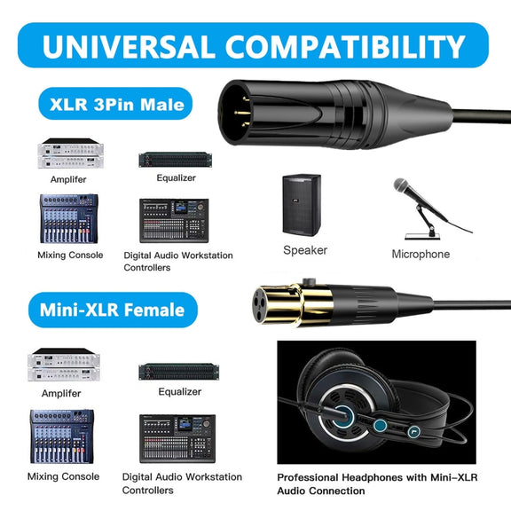 Mini XLR Female to XLR Female Audio Mixer Mini Microphone Coiled Audio Cable, Length: 0.5m(Black)