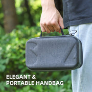 Sunnylife Carrying Case Bag, Model:B657 For DJI RC 2 / 1 Control Bag