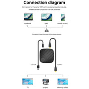 G126 Ultra HD Wireless Display Adapter Same Screen Device(Black)